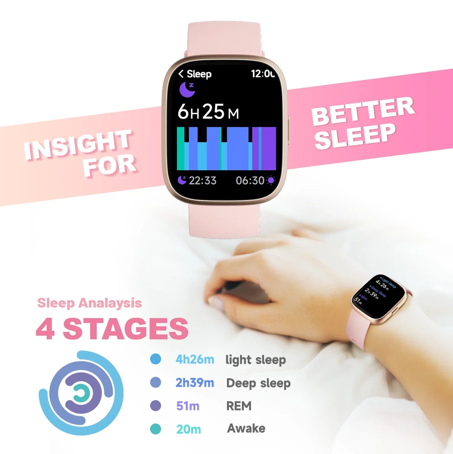 ALEXA HEALTH SMART WATCH - Heart Rate Monitor Sleep Tracker Pedometer IP68 Waterproof Smartwatch Compatible Android iOS